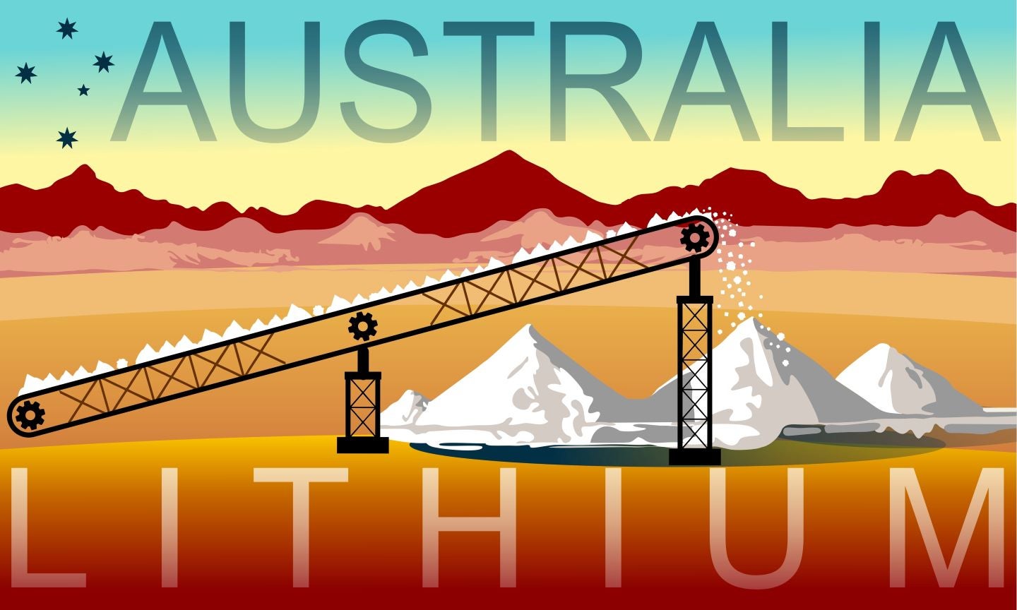 lithium-en-australie:-l’avenir-de-la-ruee-vers-l’or-«white-ord»