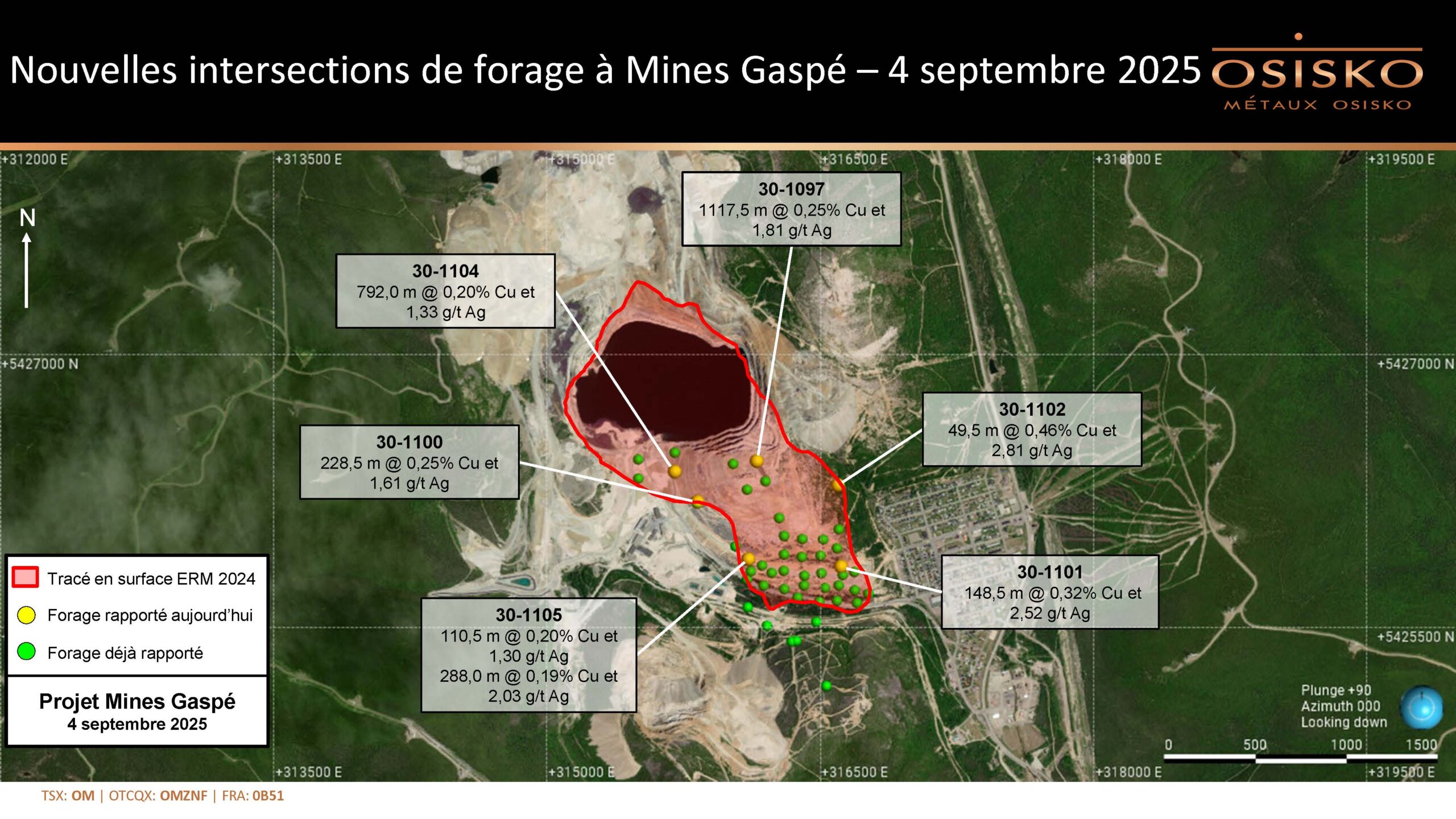 osisko-recoupe-1117,5 metres-a-une-teneur-moyenne-de-0,25 %-cuivre-a-mines-gaspe