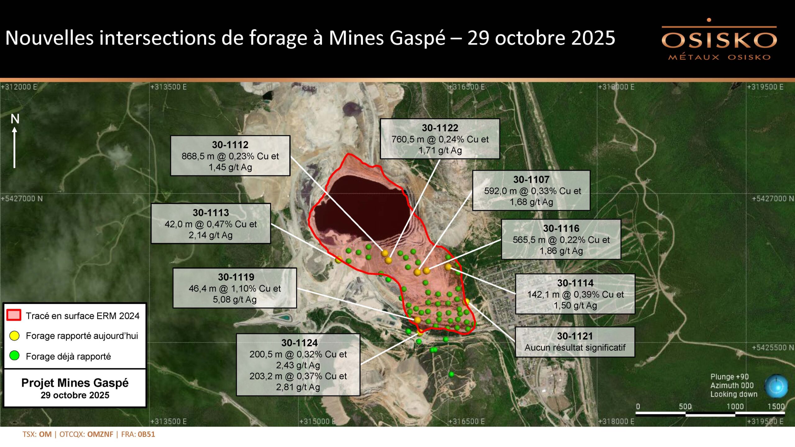 osisko-recoupe-592-metres-a-une-teneur-moyenne-de-0,33-%-cuivre-a-mines-gaspe