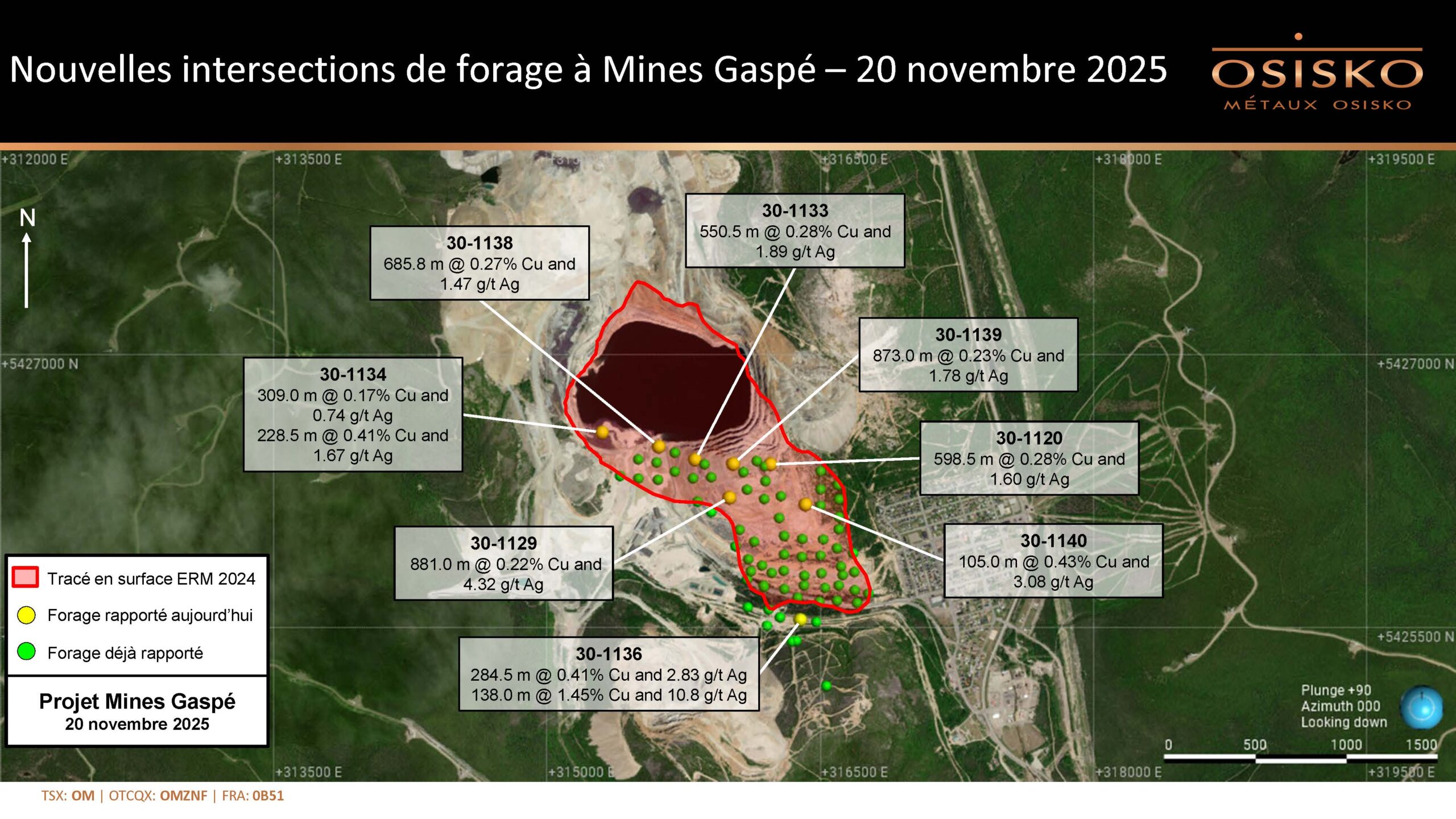 osisko-recoupe-138-metres-a-une-teneur-moyenne-de-1,45-%-cuivre-dans-le-prolongement-sud-a-mines-gaspe